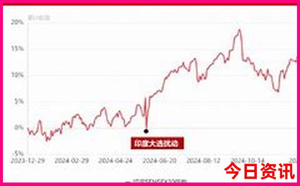 九江市旅游攻略必去的景点
